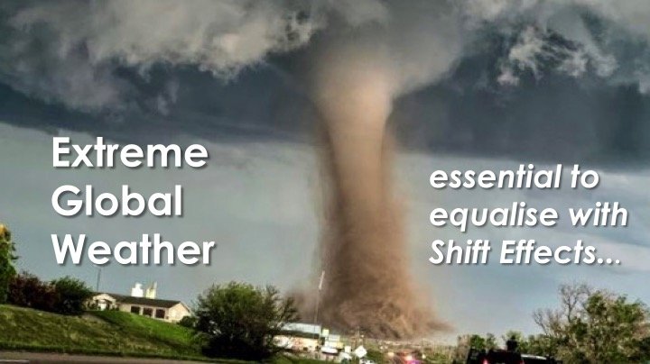 Normalising with Extreme Global Weather in The Shift