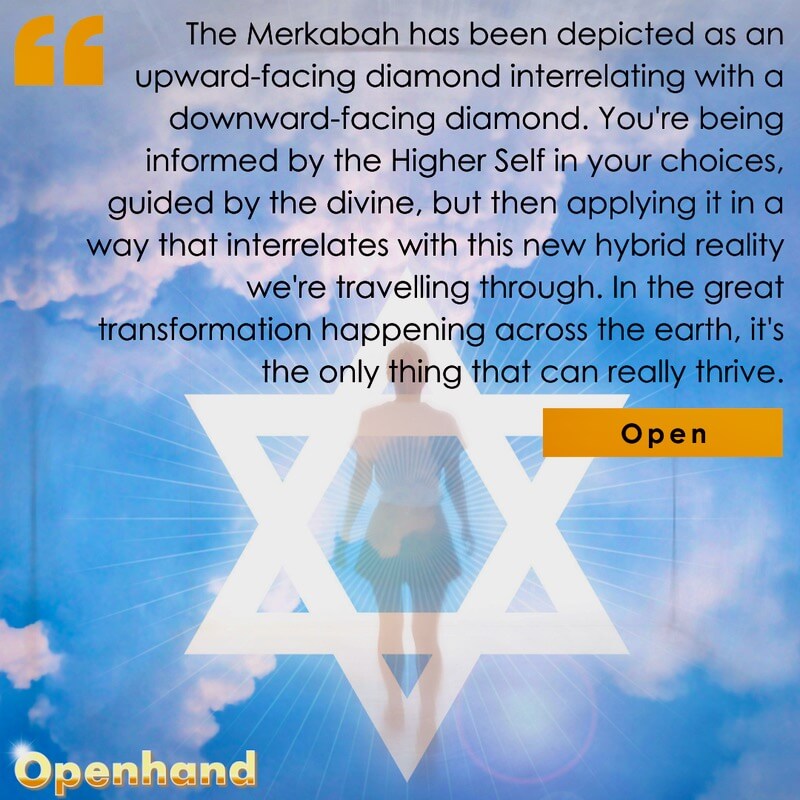 Merkabah with Openhand