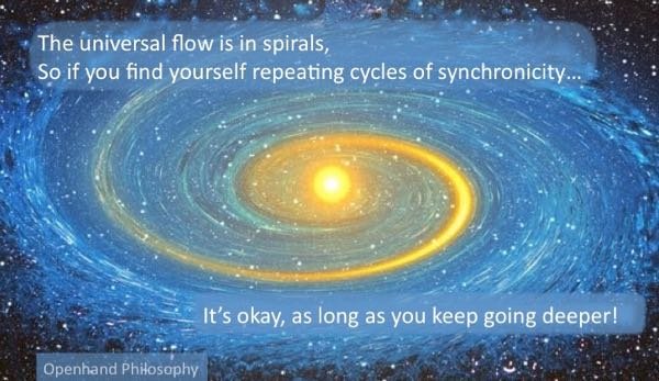 spirals